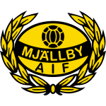 Escudo de Mjallby AIF