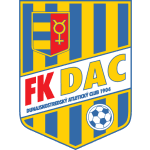 Escudo de Dunajska Streda
