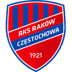 Escudo de Raków Częstochowa