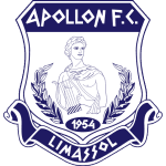Escudo de Apollon Limassol